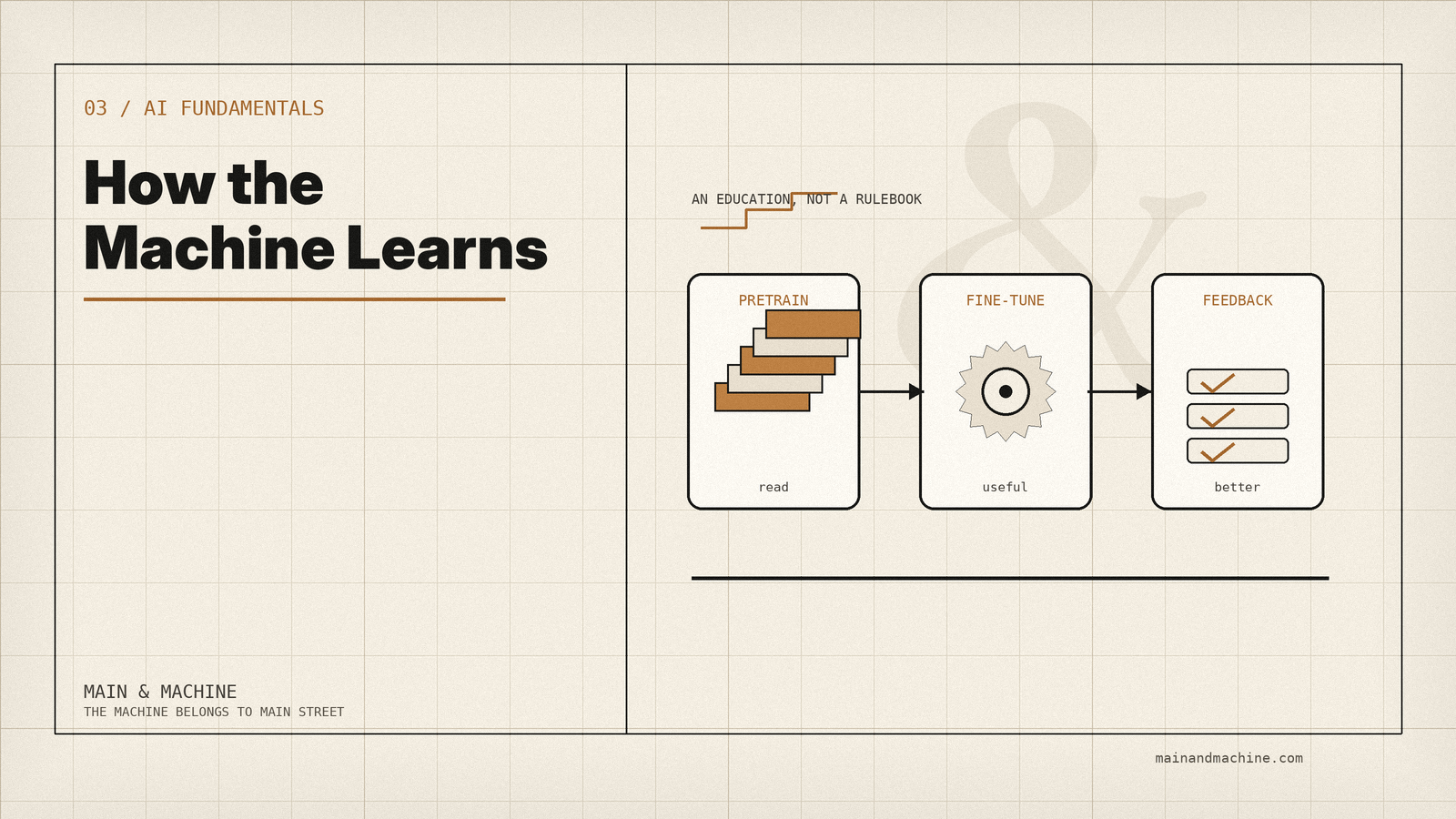 How the Machine Learns
