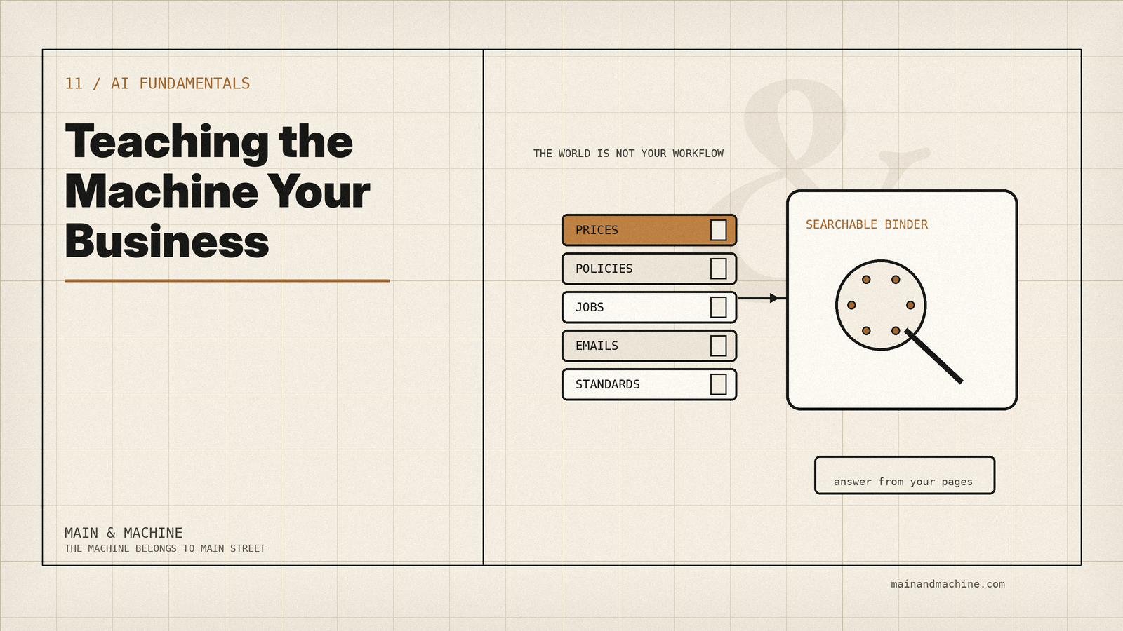 Teaching the Machine Your Business