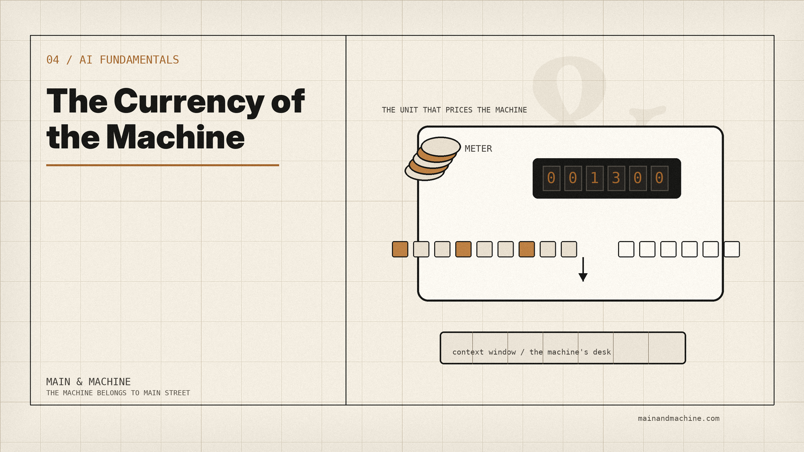 The Currency of the Machine