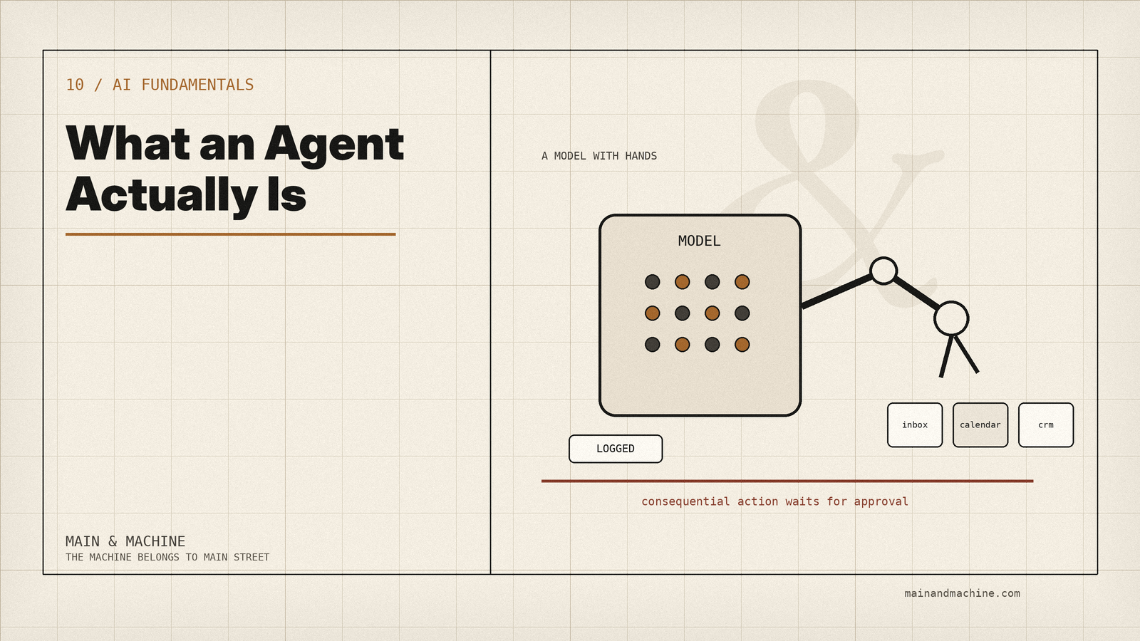 What an Agent Actually Is